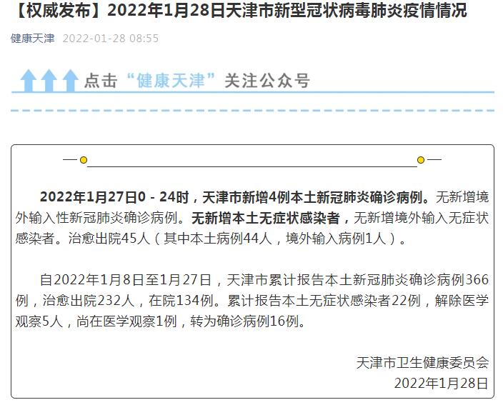 疫情最新数据消息天津图片