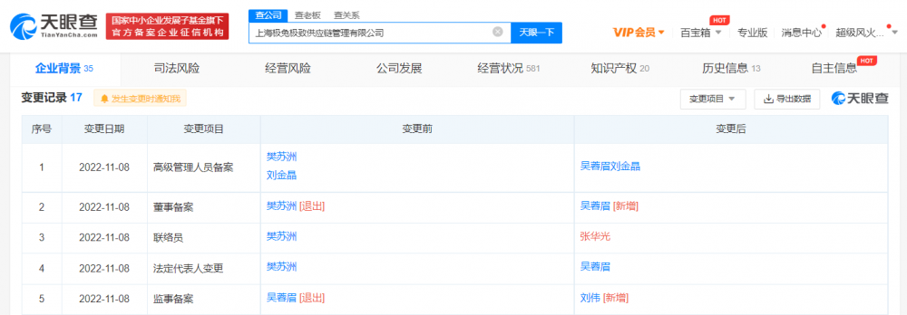 樊苏洲卸任极兔速递法定代表人!樊苏洲卸任2家极兔关联公司职务