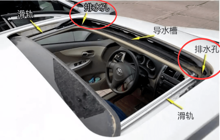 全新胜达全景天窗漏水口在哪