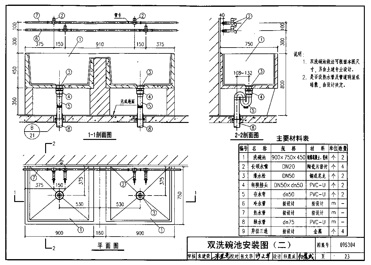 09s304 卫生设备安装图集