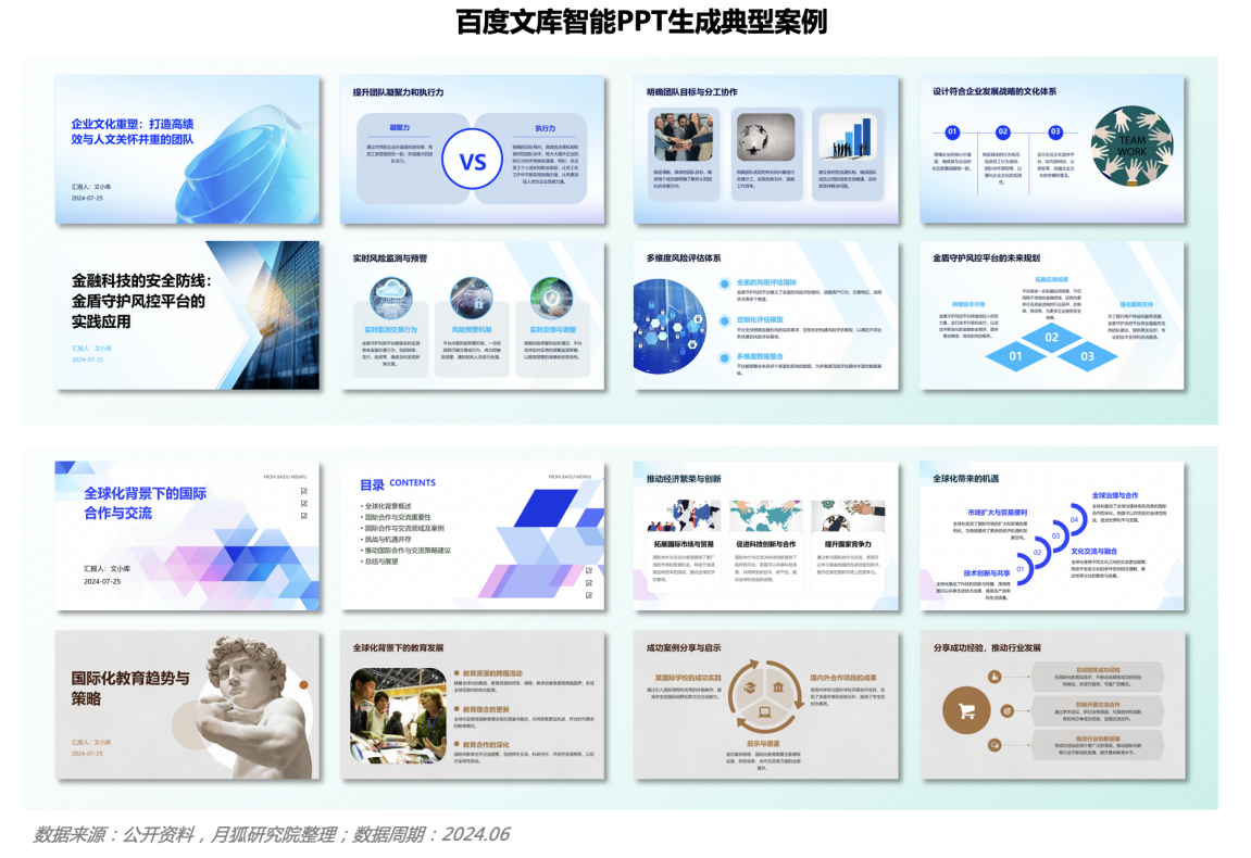 月狐分析｜2024年智能PPT行业市场分析-第9张-新闻-51硕博论文