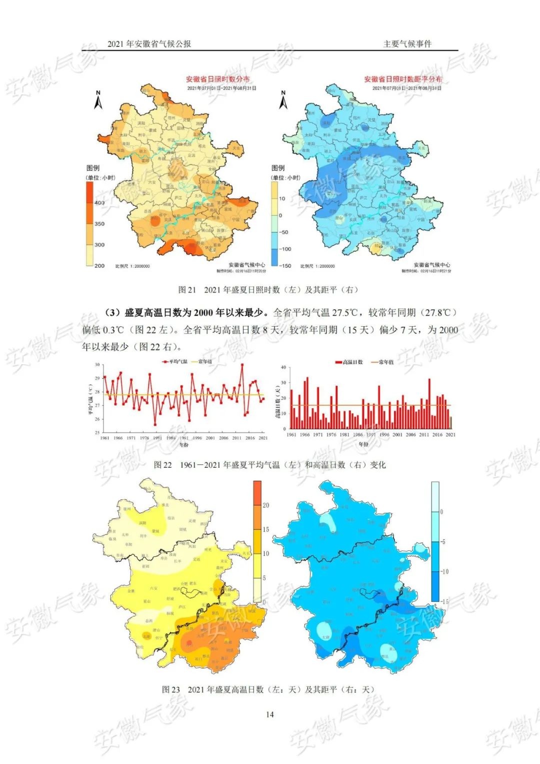 安徽气候图片