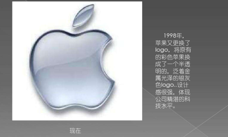 苹果logo和图灵有关吗