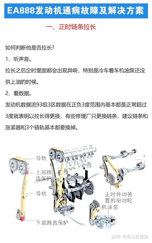 ea888发动机的参数