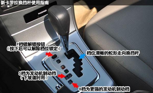 丰田卡罗拉档位,你了解多少?快来一探究竟!
