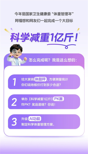 蚂蚁阿福发起科学减重1亿斤行动 低价体脂秤、AI私教、减重赛三管齐下