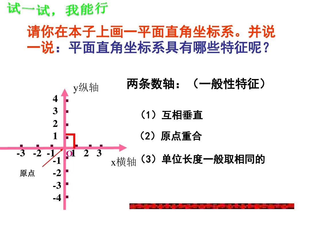 初中數學《5.2 平面直角座標系》微課精講 知識點 教案課件 習題