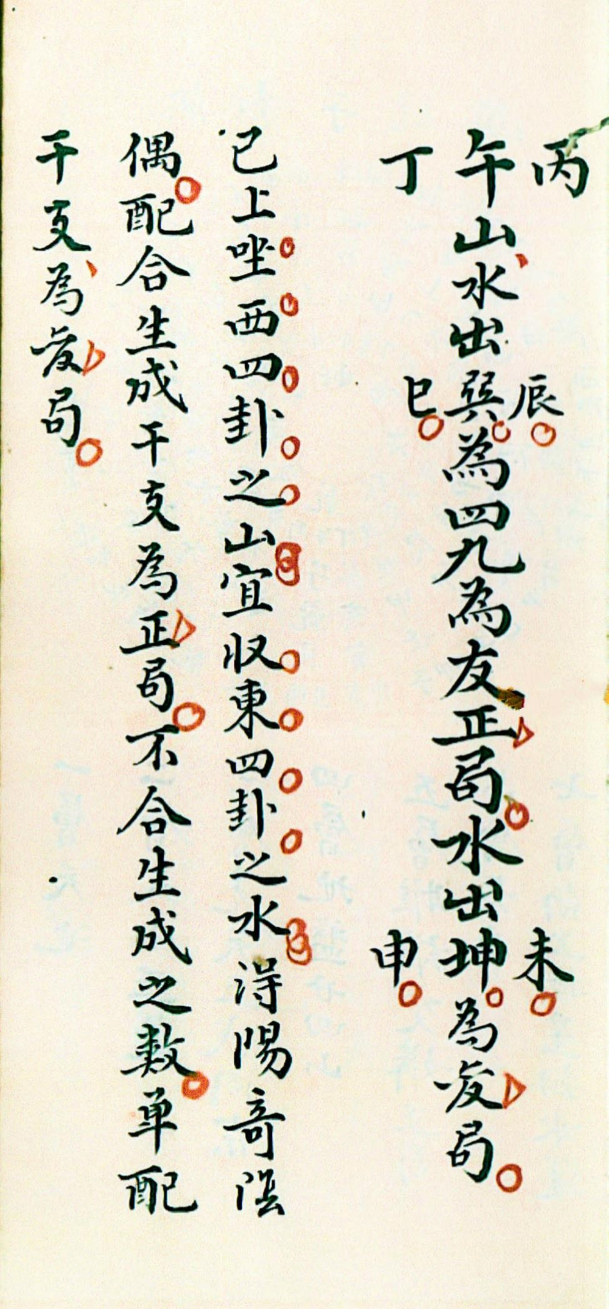 明堂消水入式歌诀古籍