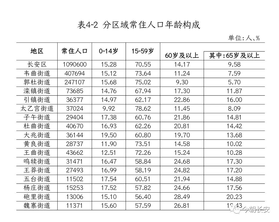 福建长汀人口图片