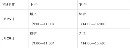 哈市2023年中考招生政策,招生計劃最新公佈