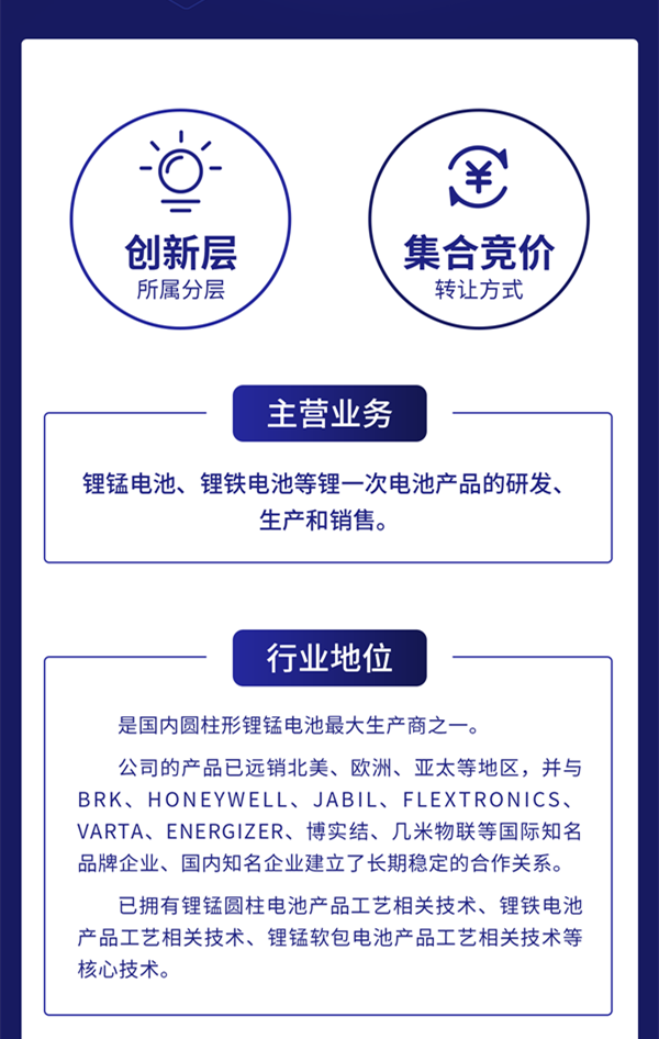 一图读懂德瑞锂电:专注于锂电池领域 去年营收1.7亿元