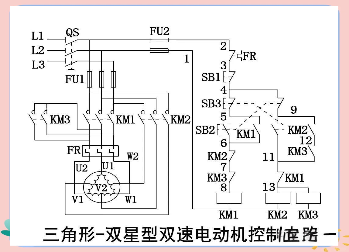 我们还会接触到诸如降压启动控制电路,顺序启动控制以及能耗制动控制