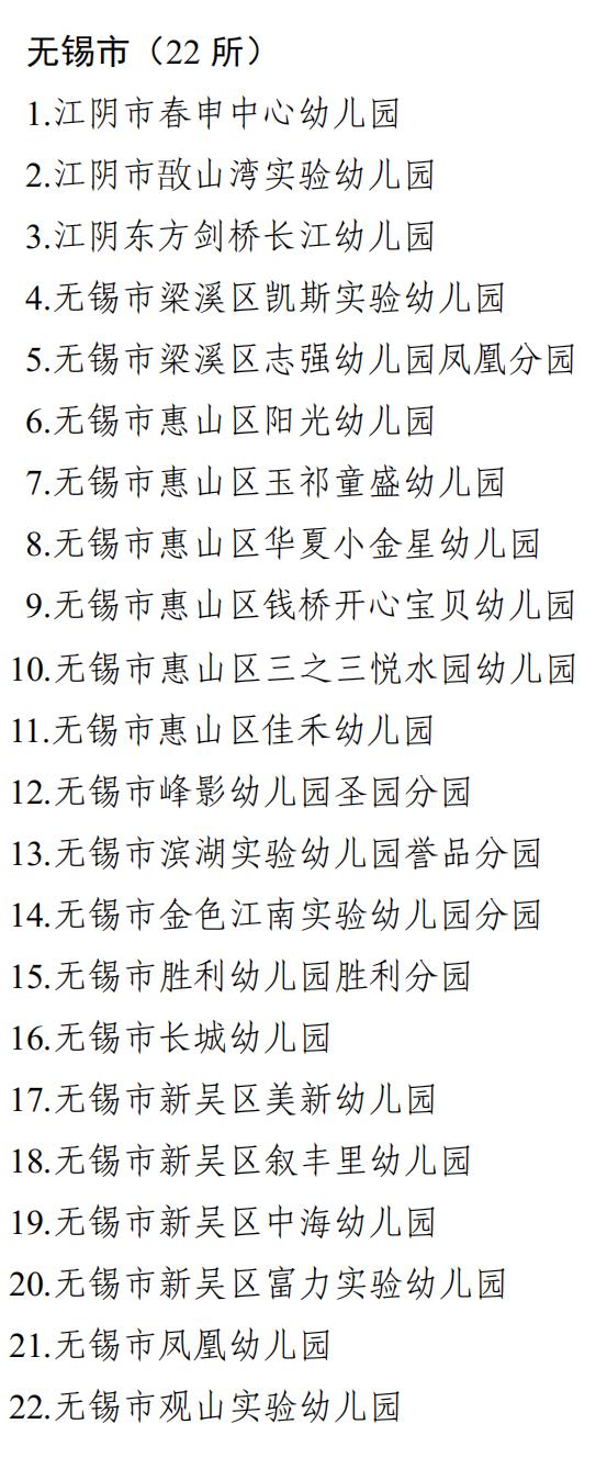 无锡再添22所省优质幼儿园!