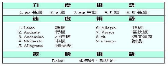 staccato音乐术语