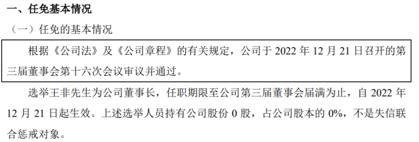 志能祥赢选举王非为公司董事长 2022年上半年公司亏损4309.58万