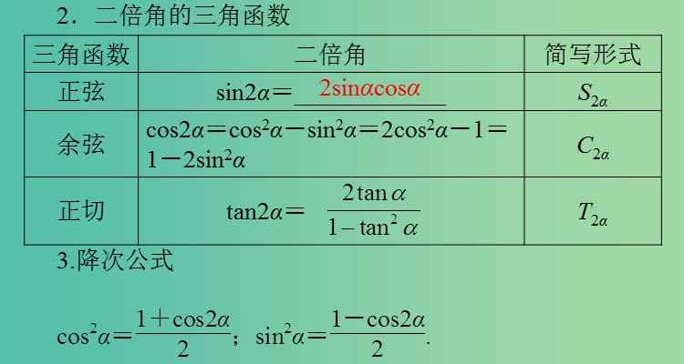 cos2a二倍角公式图片