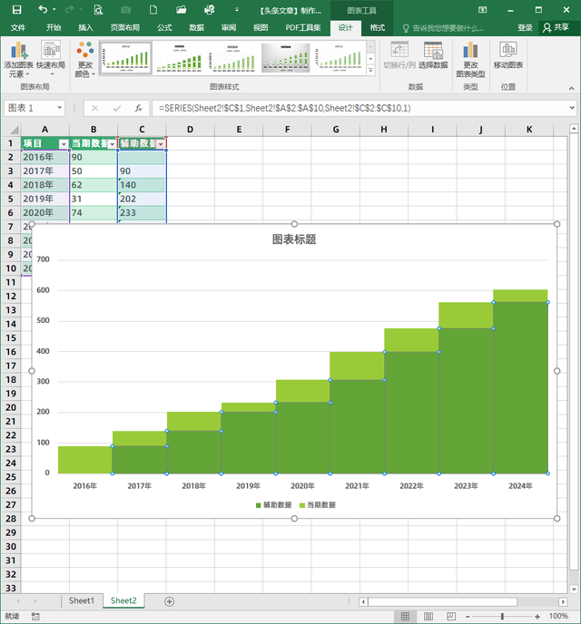 excel阶梯图怎么画图片