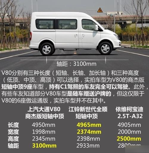 大通v80中顶内部尺寸图图片