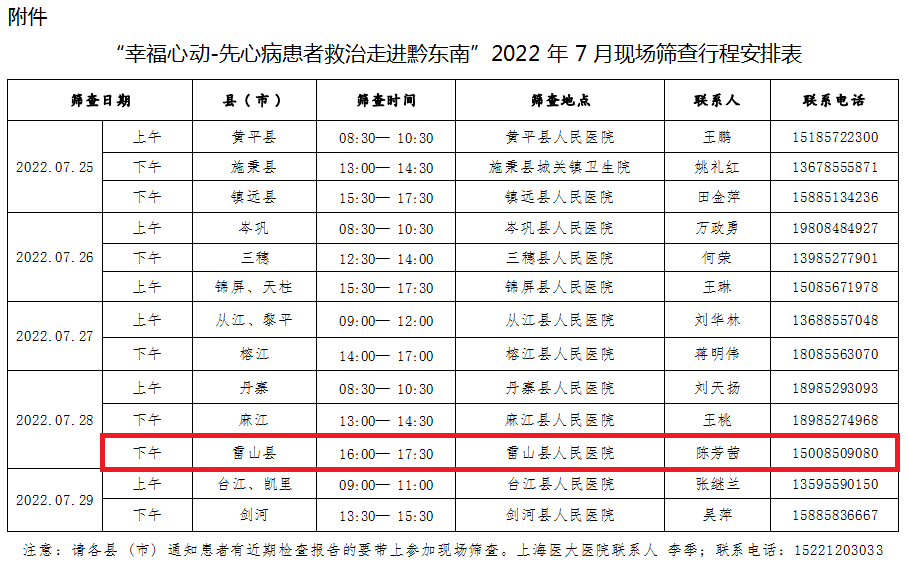 "幸福心动——先心病患者救治行动"将于7月28日走进雷山,请转给需要的