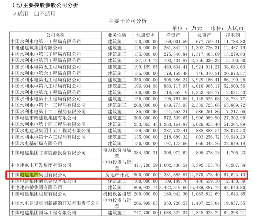 南國置業曲線上市要成真?釘子戶深深房何時復牌