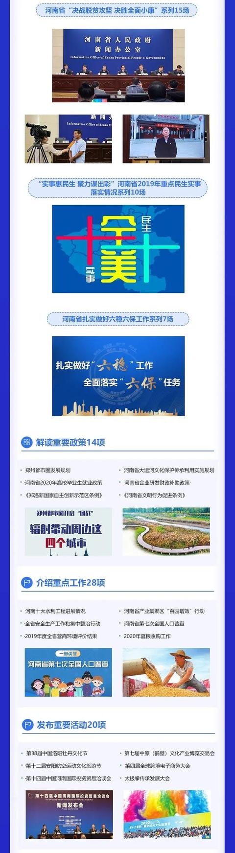 图说2020年河南省级新闻发布会 加强权威发布 有效回应关切