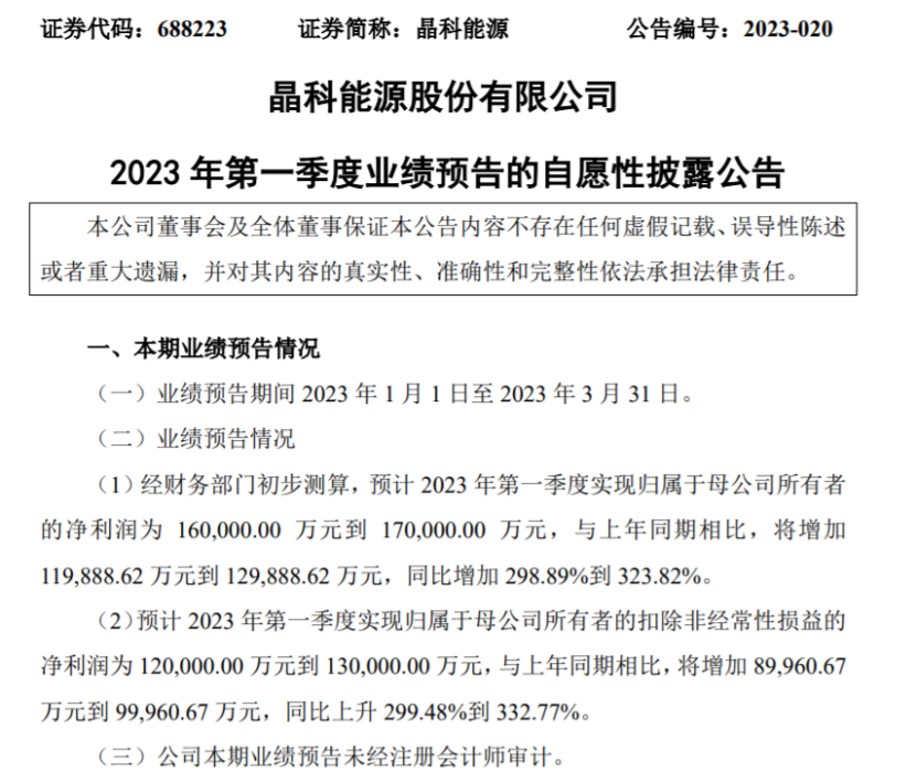 晶科能源2023年第一季度預計淨利16億-17億同比增長299%-324% 全球