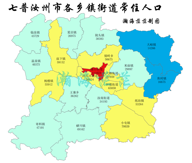 七普汝州市各乡镇街道常住人口及增幅,煤山街道双第一