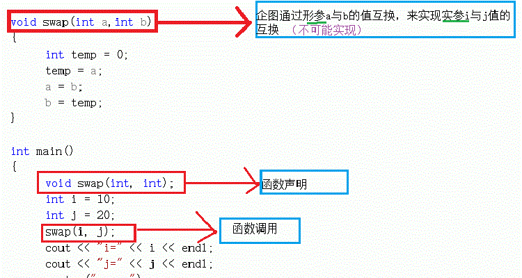 使用 Intercom 提升客户服务、营销和销售：全面指南 (使用INS的网络加速器)