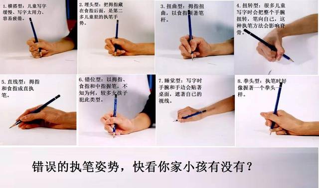 孩子的练字方法错了,如何能写好字?