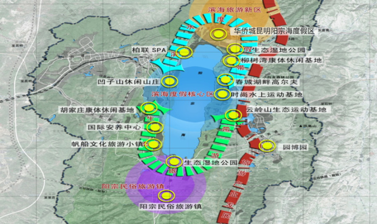 阳宗海七甸十未来规划图片