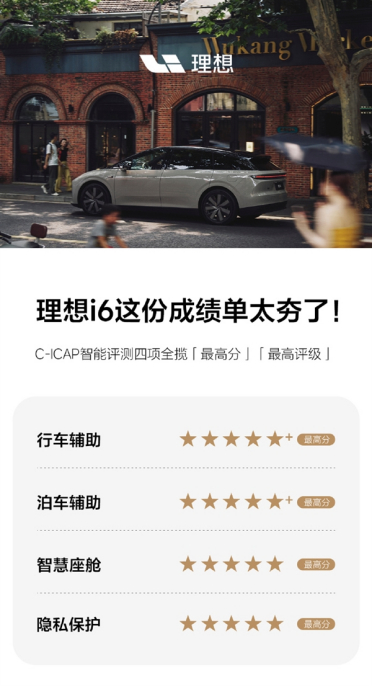 权威认证！理想i6智驾/泊车/座舱/隐私全拿史上最高分