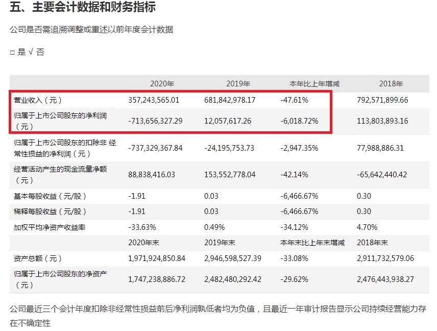 三盛教育最新消息（三盛教育最新消息官网） 三盛教诲
最新消息（三盛教诲
最新消息官网）《三盛教育最新消息》 教育知识