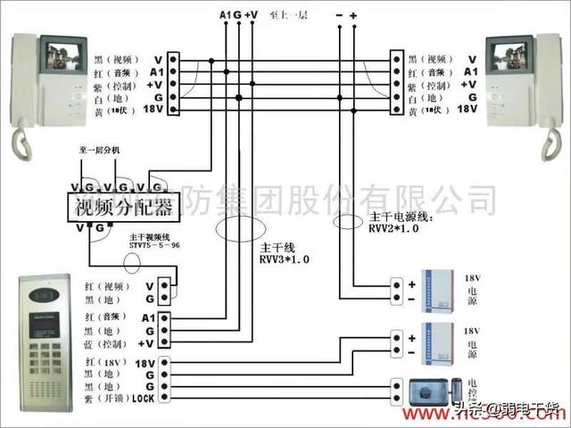 道闸接线图视频图片