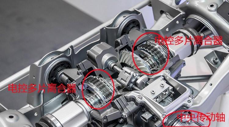 中央差速器结构多片离合器是指什么意思
