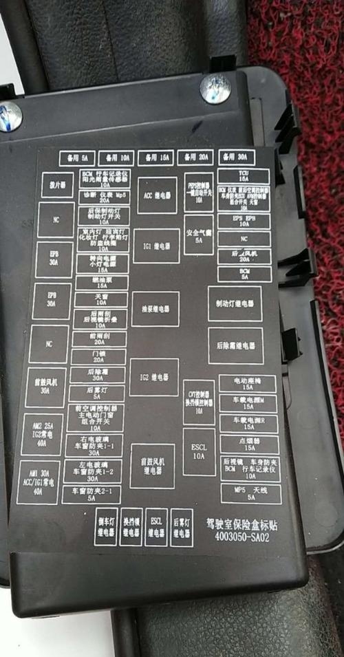 汽车大灯保险丝在哪