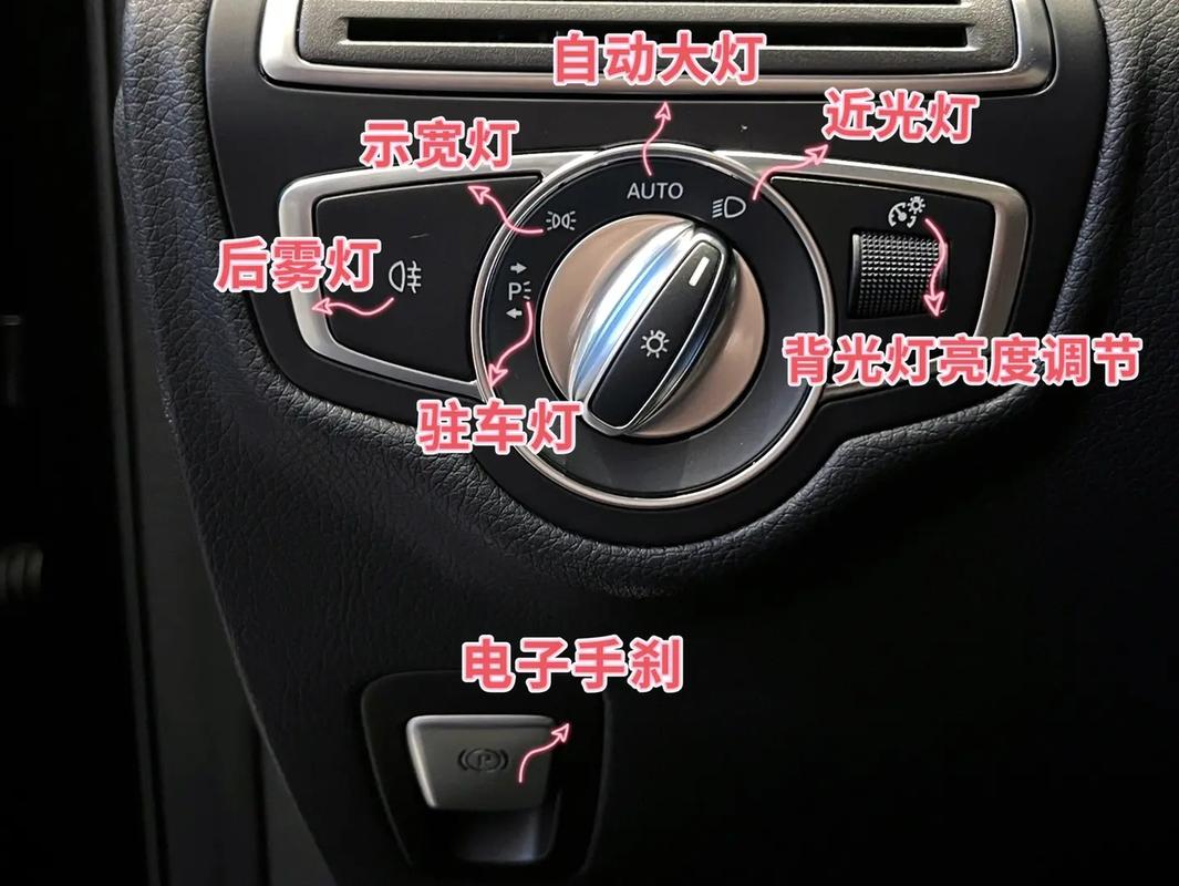 汽车上climate按键是什么意思?