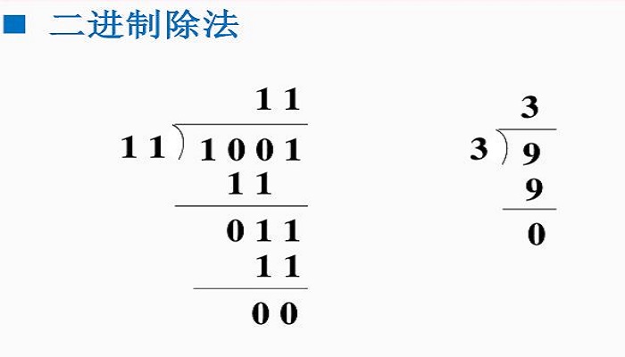 二进制除法