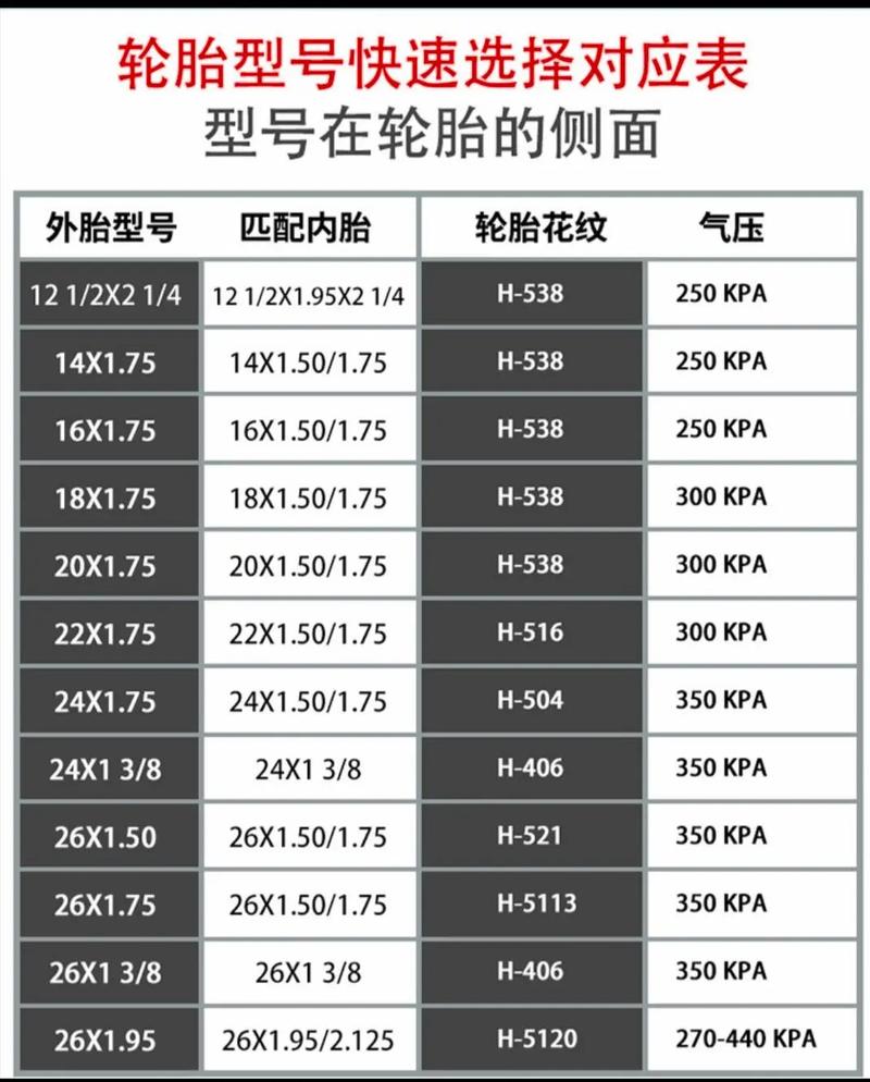 凯迪拉克ct5轮胎规格图片