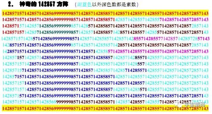 142857全解密图片