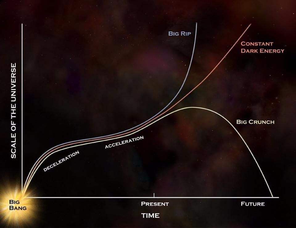 玻爾茲曼大腦:宇宙中或至少漂浮著7萬5千億億億……個意識體