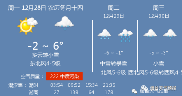 小雪转多云图标图片