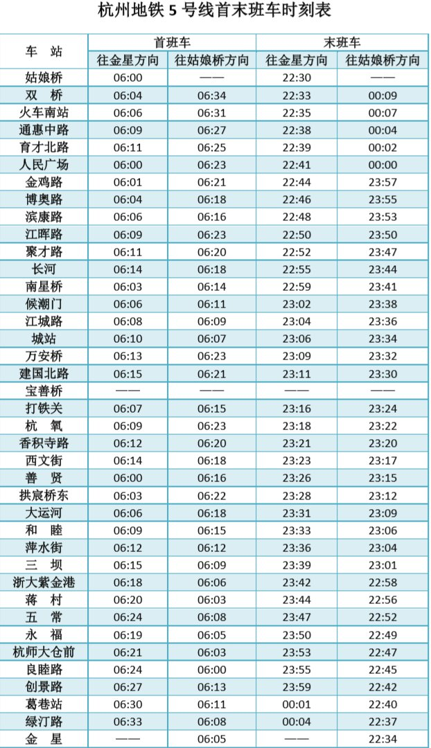 杭州地铁5号线时刻表