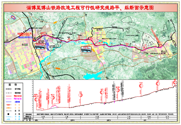 张博铁路改造无法按时动工!官方回复原因