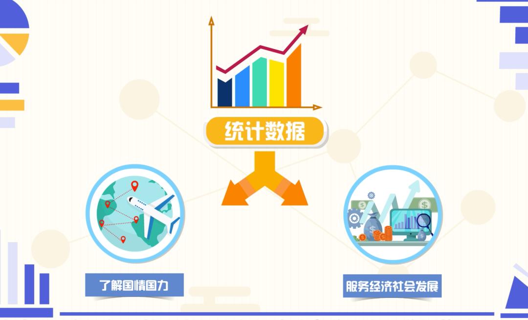 这些统计法知识,你都知道吗?