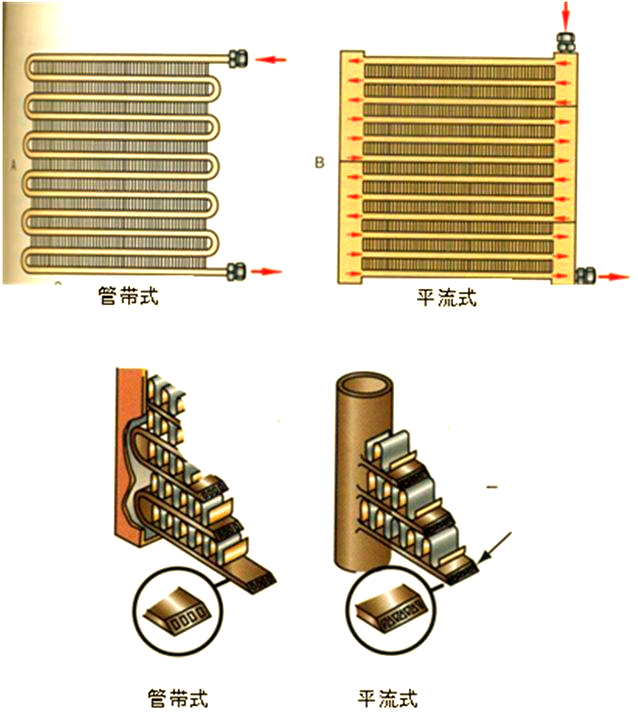 冷凝水蒸发器：企业节能降耗的新选择
