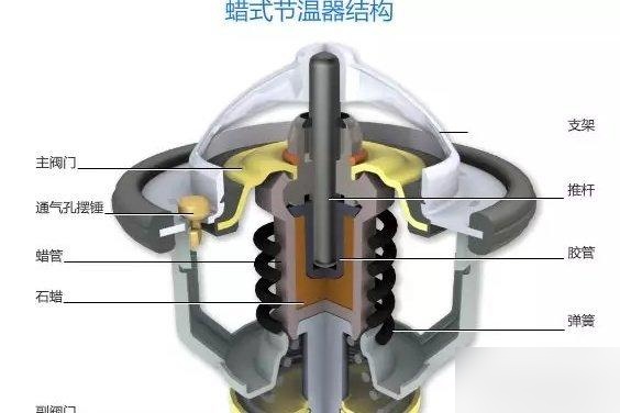 减温器内部结构图图片