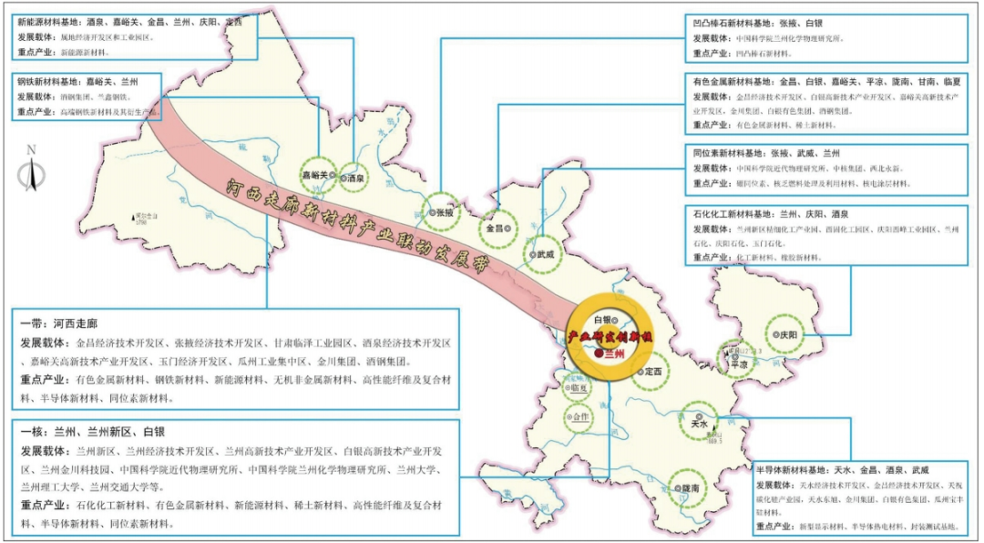 甘肅省新材料產(chǎn)業(yè)發(fā)展規(guī)劃