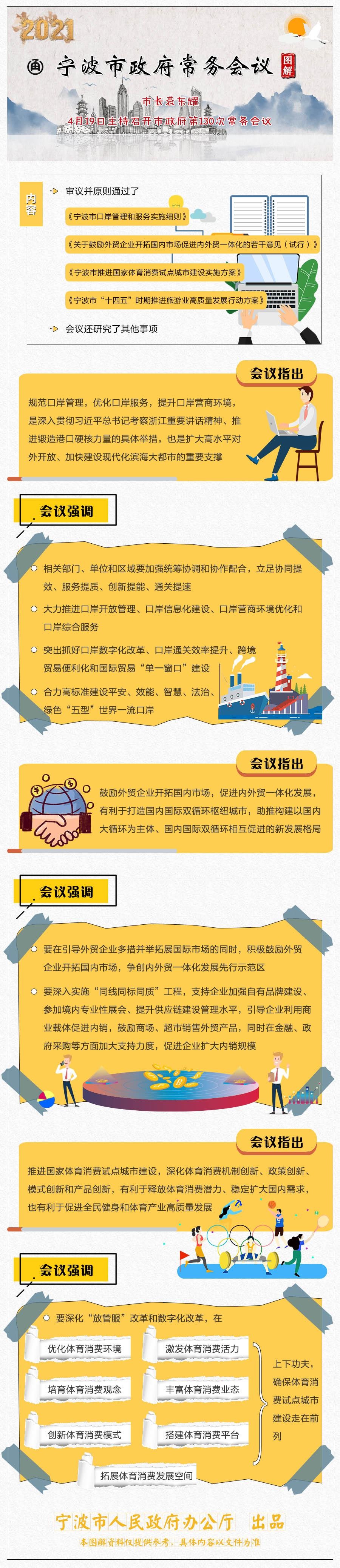 图解2021年4月19日市政府常务会议