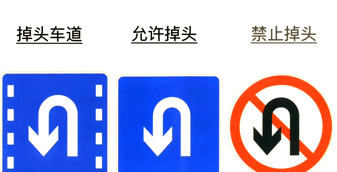 这些标识包括禁止掉头或禁止左转弯的标志,标线,以及