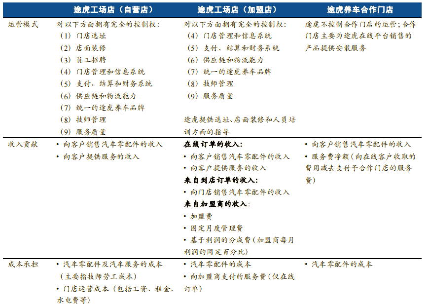 图片7